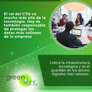 ciberseguridad en empresas medianas