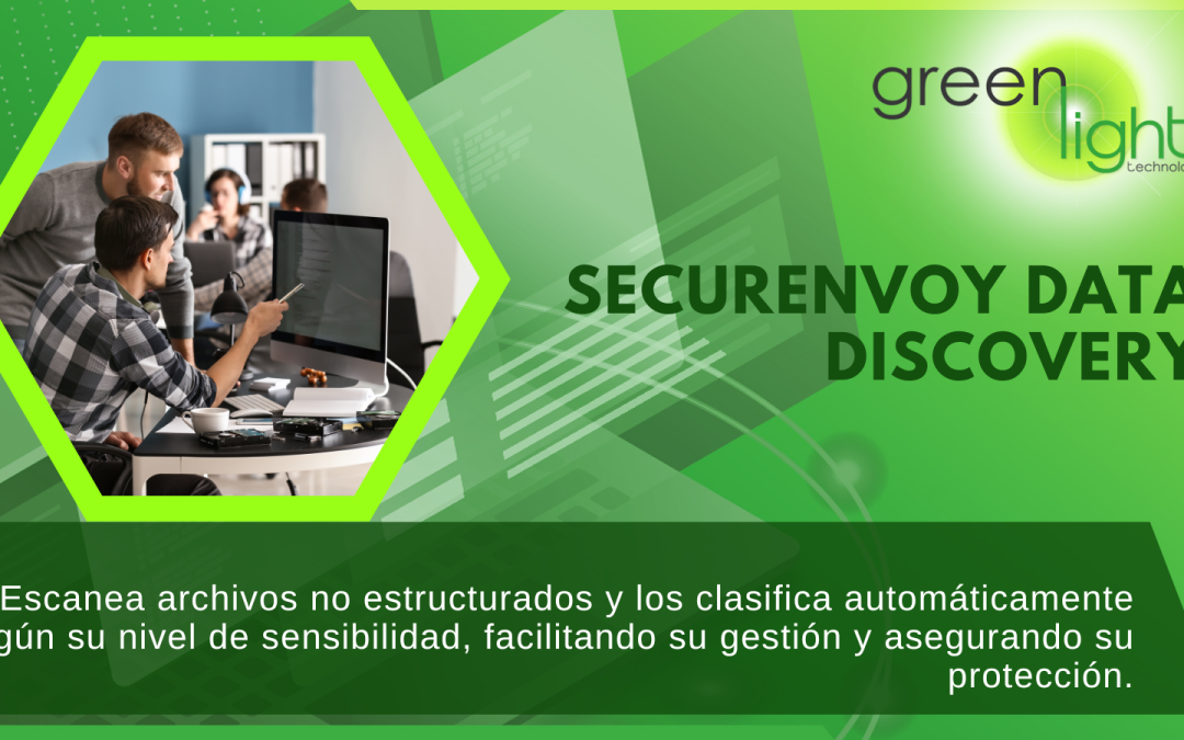 securenvoy data discovery cibersuridad en empresas de seguros